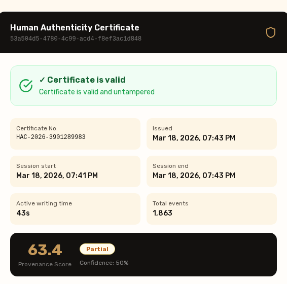 A Scripli Human Authenticity Certificate for 'Everything I Never Finished Writing' — valid, with provenance score