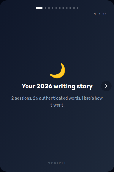 Scripli Wrapped — your writing year as a series of cards